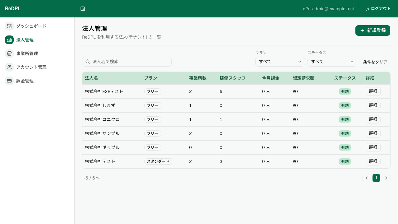 A-03 法人管理
