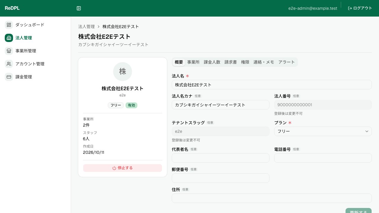 A-05 法人の詳細