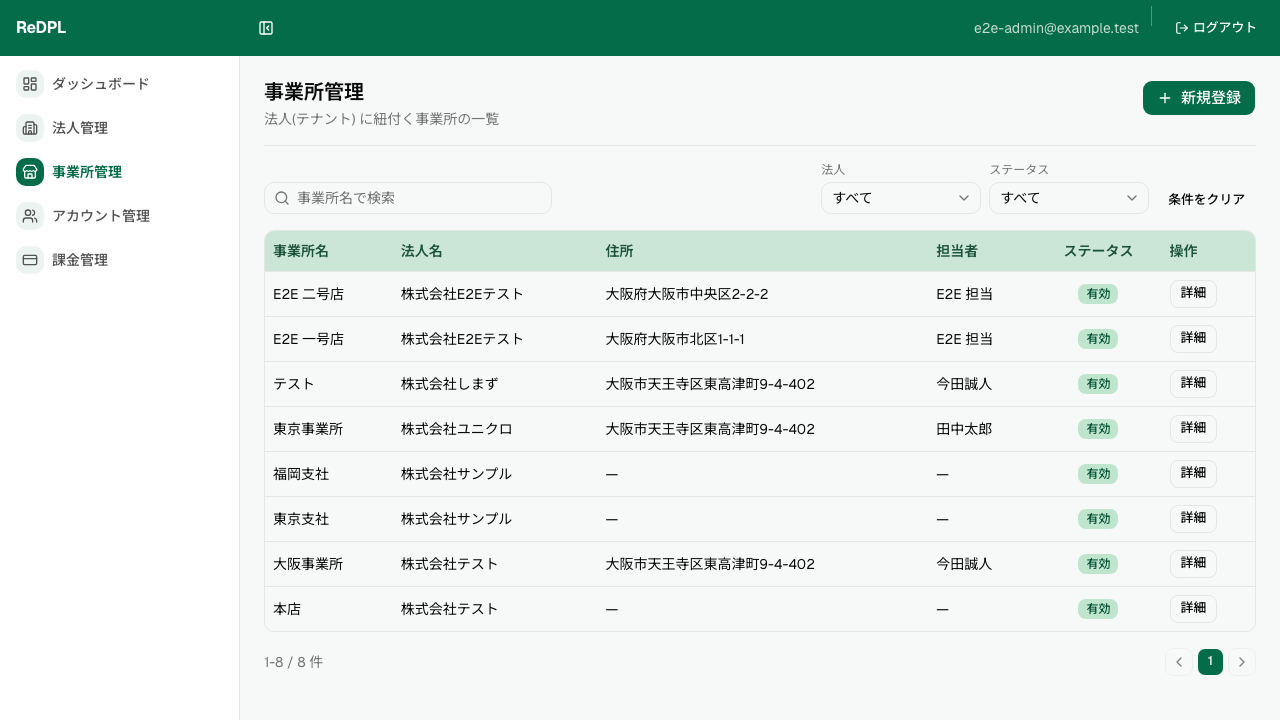 A-06 事業所管理